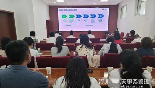 省直机关通信服务中心信息中心召开网络安全专项工作培训会，赋能艺术教育信息咨询服务