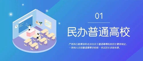 大兴区民办非艺术机构项目咨询与艺术教育信息指引——何老师专业解答